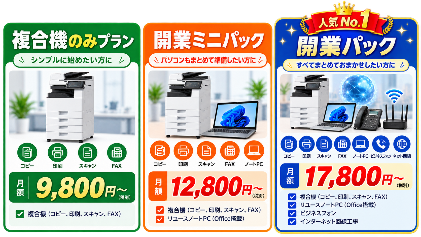 開業インフォメーションラインナップ